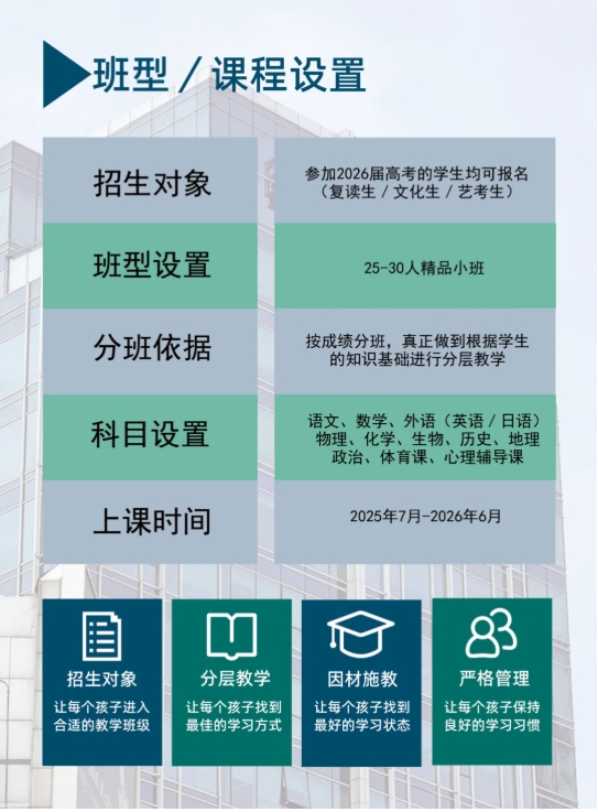 你想好復(fù)讀了嗎？江蘇2025年高三復(fù)讀政策最新規(guī)定是什么？.png