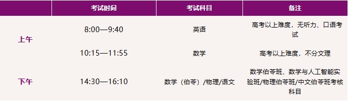 南開大學(xué)2025級本科新生二次選拔通知發(fā)布！6.png