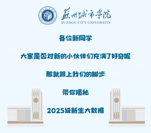 蘇州城市學院2025年新生大數(shù)據(jù)來了_副本.png