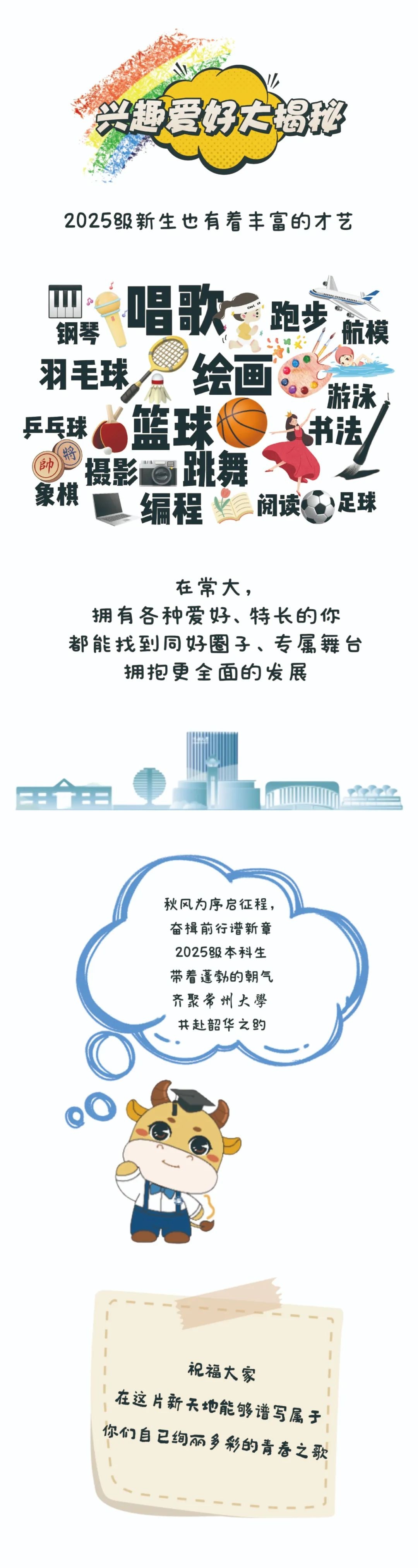 常州大學2025級本科新生數(shù)據(jù)大揭秘！4_副本.jpg