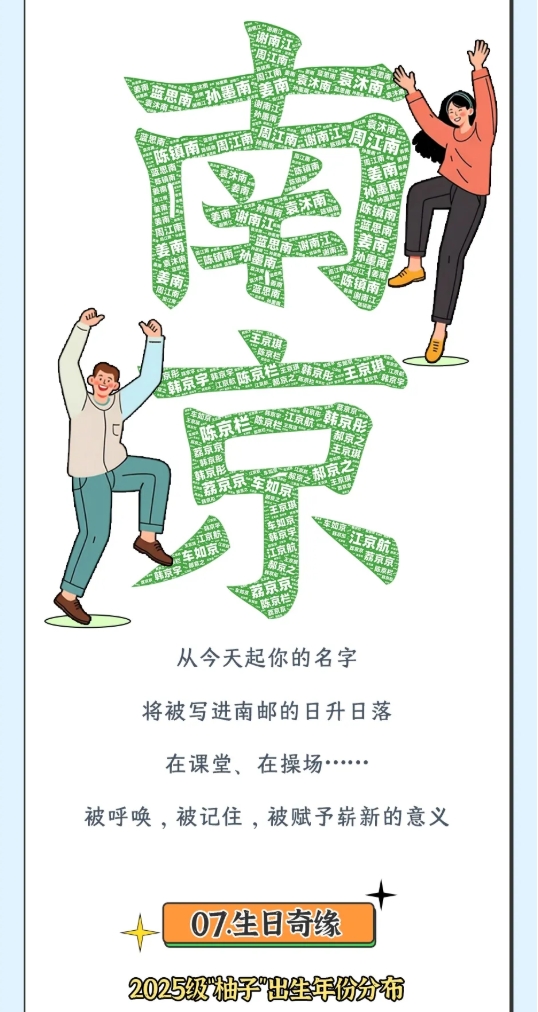 南京郵電大學(xué)2025級(jí)新生大數(shù)據(jù)來(lái)了！13.png