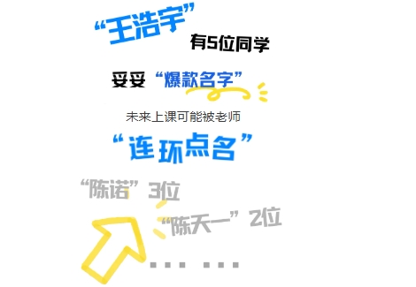 東南大學2025級“萌新”大數(shù)據(jù)來啦！5.png