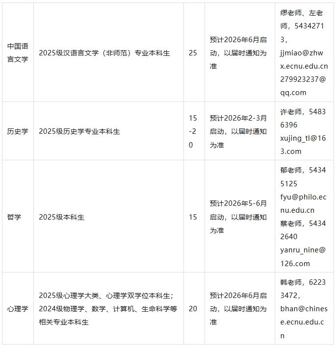 華東師范大學2025級本科新生二次選拔通知4.png