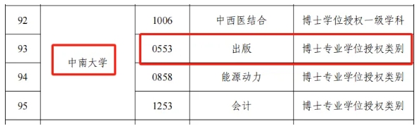 4所985大學(xué)，新增16個碩博點！5.png