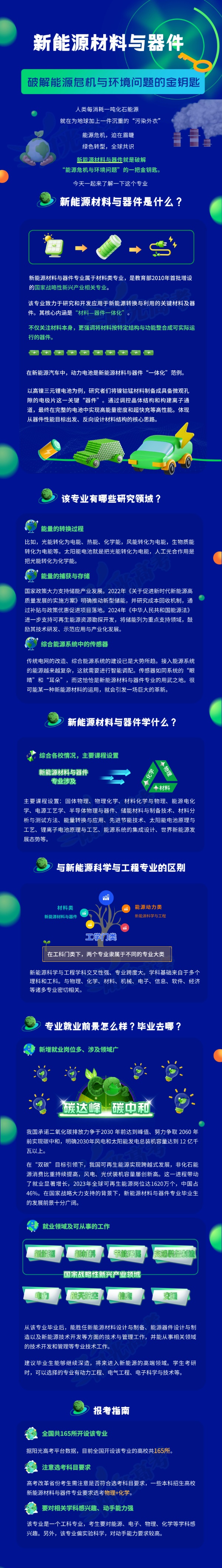 新能源材料與器件：破解能源危機和環(huán)境問題的金鑰匙_副本.jpg