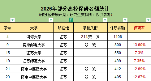 2026保研2.png
