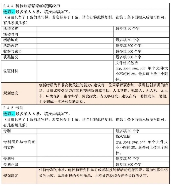 江蘇高中生綜合素質(zhì)評價表怎么填？手把手教你填寫！13.png