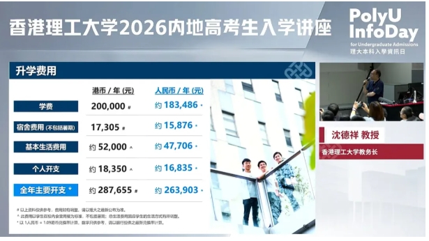 香港理工大學2026內(nèi)地招生流程3.png
