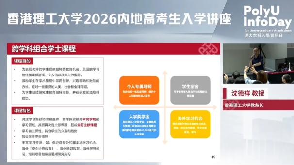 香港理工大學2026內(nèi)地招生流程6.png