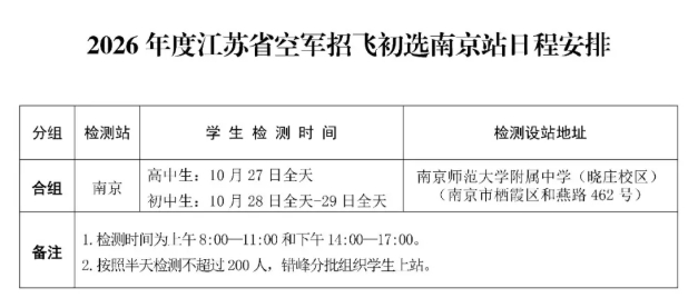 關(guān)于變更2026年度江蘇省空軍招飛初選南京站檢測地點(diǎn)的通知！.png