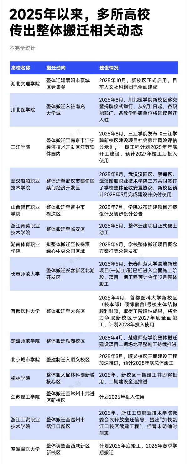 正式啟用！擬更名大學，整體搬遷7_副本.jpg