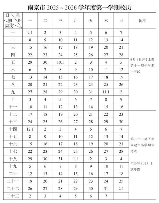官宣！南京市中小學(xué)寒假時(shí)間定了！附各大學(xué)寒假安排匯總.png
