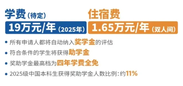 首輪報名1月3日截止！昆山杜克大學2026綜合評價招生政策出爐！3.png