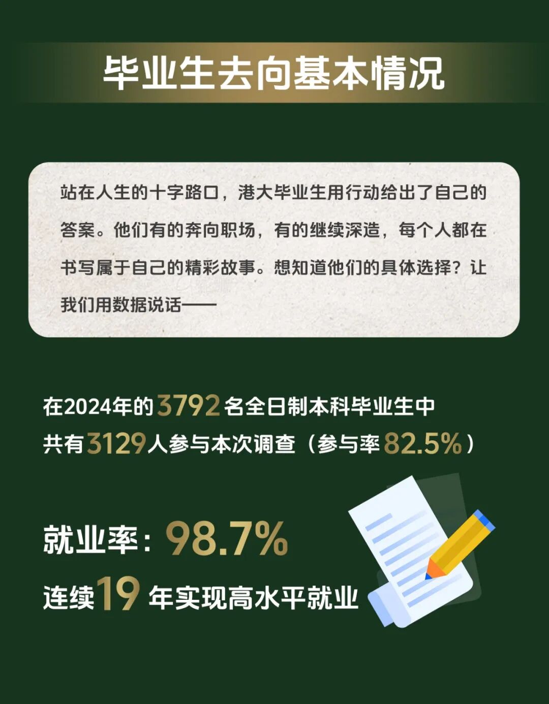就業(yè)報告揭曉：香港大學畢業(yè)生都去哪了？2.jpg