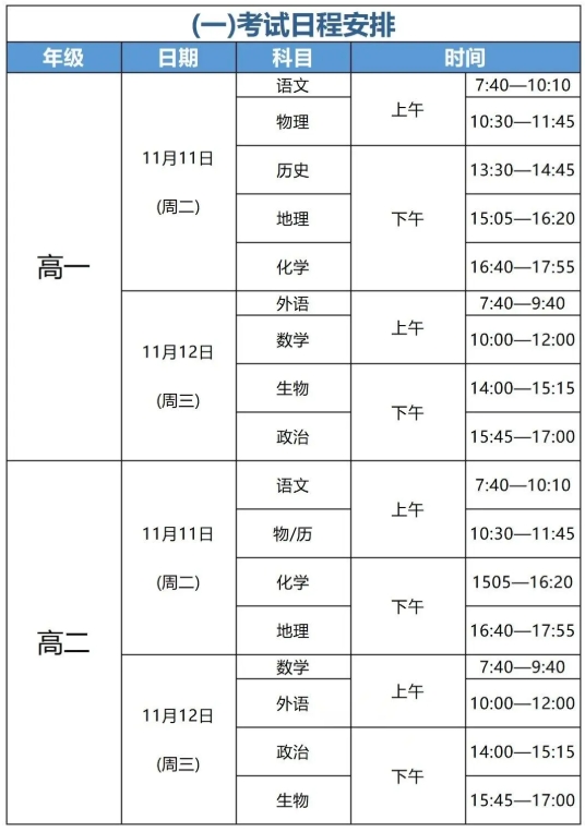 徐州、南京、蘇州等地2026屆高中期中考時(shí)間確定！附往年真題下載！.png