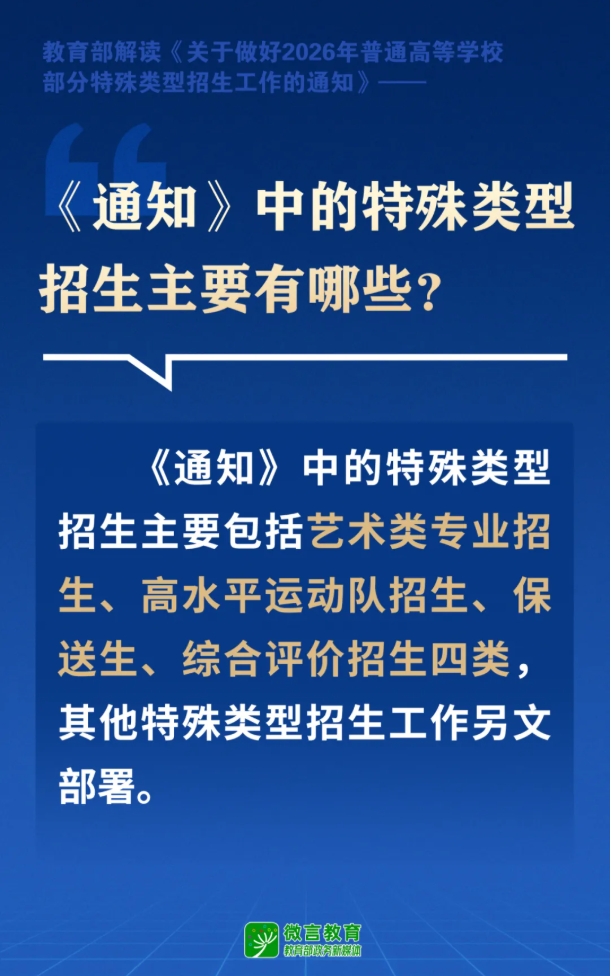 藝術類、高水平運動隊、保送生、綜合評價招生有何新要求？一文了解11.png