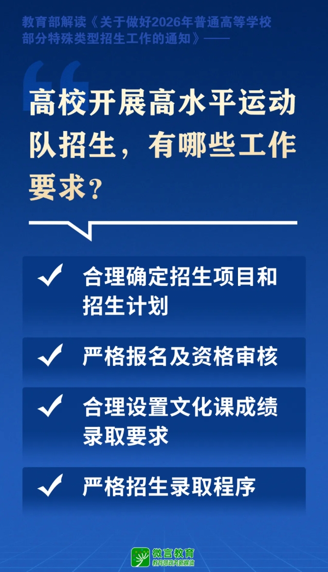 藝術類、高水平運動隊、保送生、綜合評價招生有何新要求？一文了解2.png