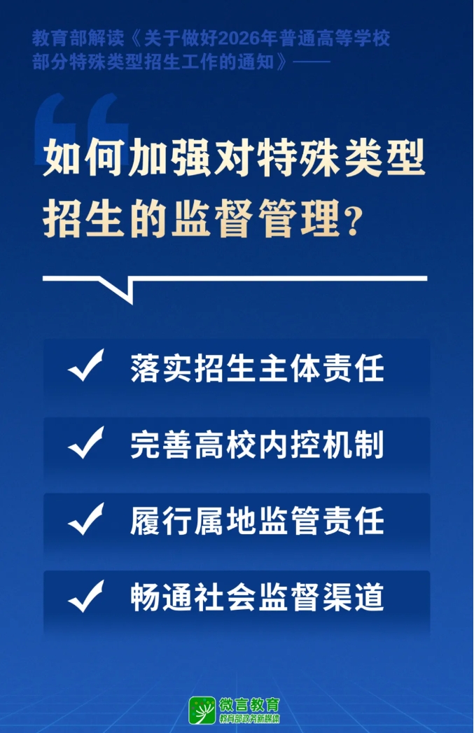 藝術類、高水平運動隊、保送生、綜合評價招生有何新要求？一文了解5.png