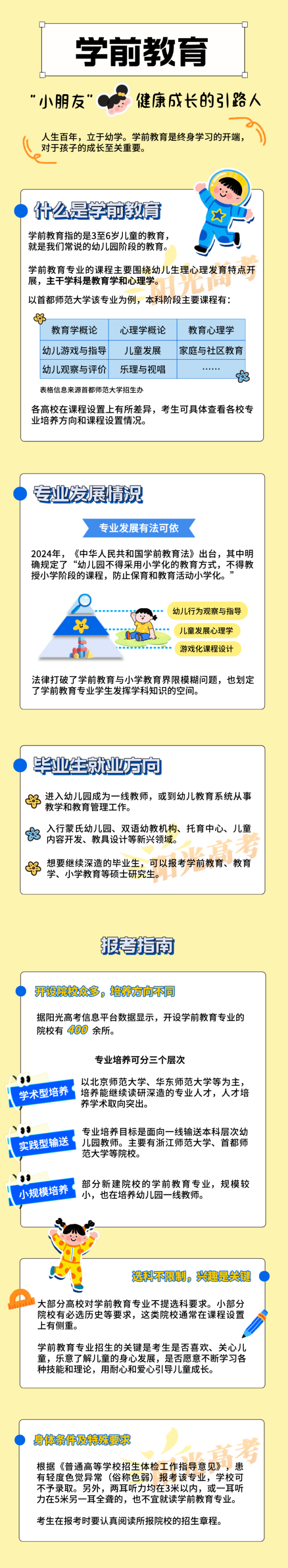 學(xué)前教育：“小朋友”健康成長(zhǎng)的引路人_副本.png