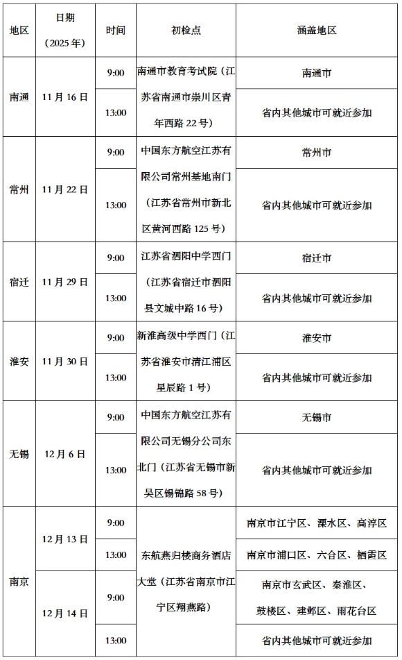 南京航空航天大學(xué)2026年江蘇省飛行技術(shù)專業(yè)招生初檢面試安排（持續(xù)更新）2.png