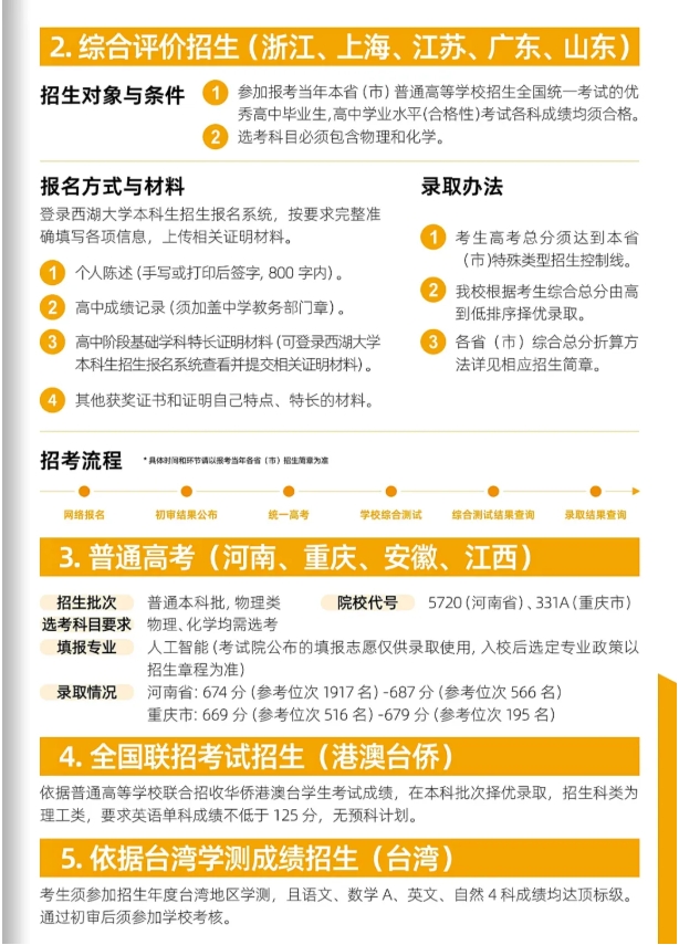 西湖大學(xué)2026年本科招生手冊發(fā)布！新增山東、安徽、江西3大招生省份！5.png
