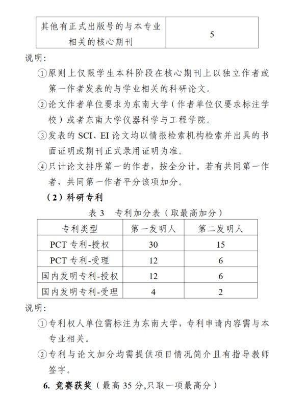 1336人，保研率超32%！東南大學(xué)2026屆保研名單公示9_副本.jpg