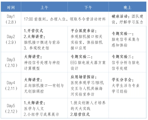 天津大學(xué)2026年“鏈接未來腦機(jī)接口”冬令營招生簡章11.png