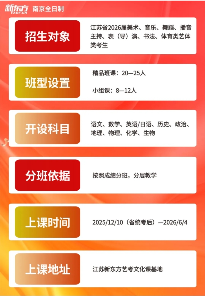 2026年江蘇藝考人數(shù)暴跌！本科率將接近60%？2.png