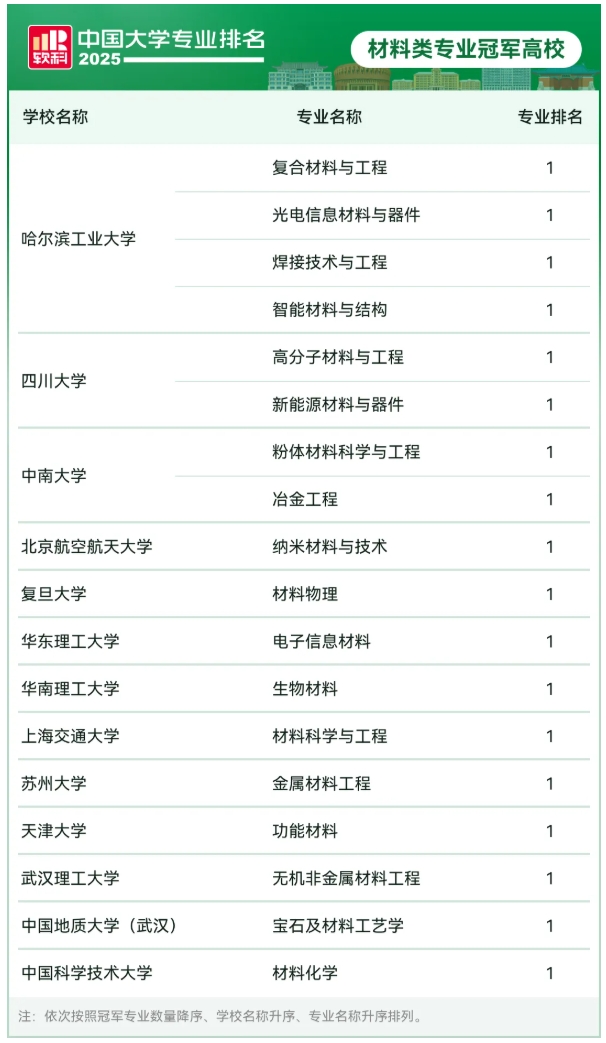 天坑專業(yè)，脫坑了！平均年薪24.6萬！5.png