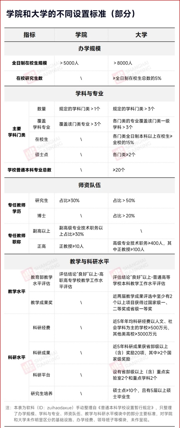 中國第2所！民辦學院，將更名大學！3_副本.jpg