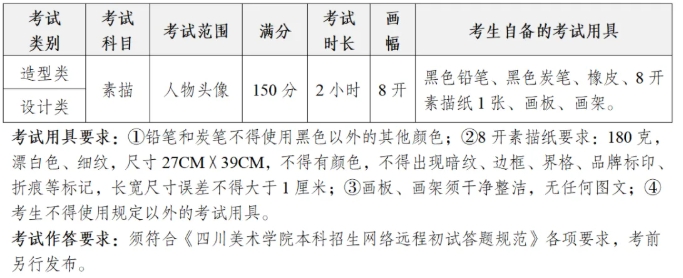 四川美術(shù)學(xué)院2026年全日制普通本科招生簡章2.png