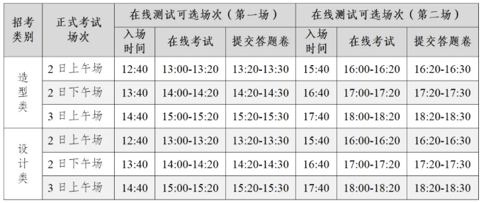 1766975889705631.png 四川美術(shù)學(xué)院2026年本科招生網(wǎng)絡(luò)遠(yuǎn)程初試考生須知5.png