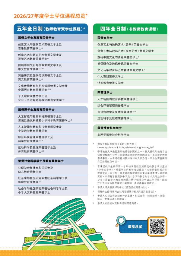 香港教育大學(xué)2026-27年度學(xué)士學(xué)位課程_05_副本.png