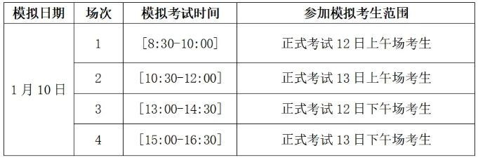 中國美術(shù)學(xué)院2026年本科招生初試（網(wǎng)絡(luò)遠(yuǎn)程考試）考生須知4.png