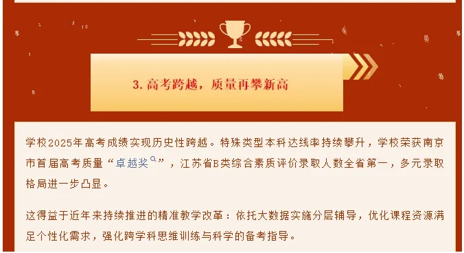 南京各高中2025年高考“成績單”公布，985率高達(dá)65%6.png