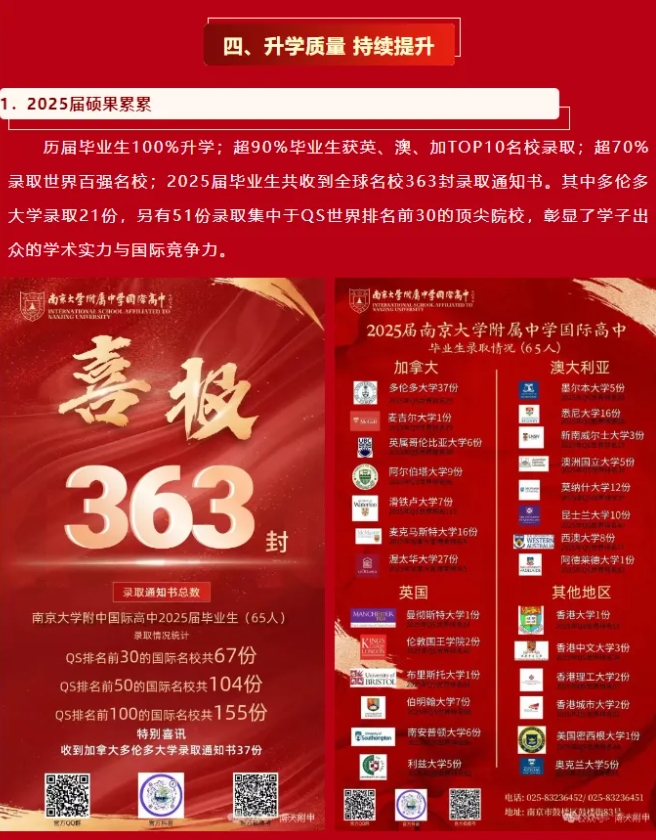 南京各高中2025年高考“成績單”公布，985率高達(dá)65%11.png