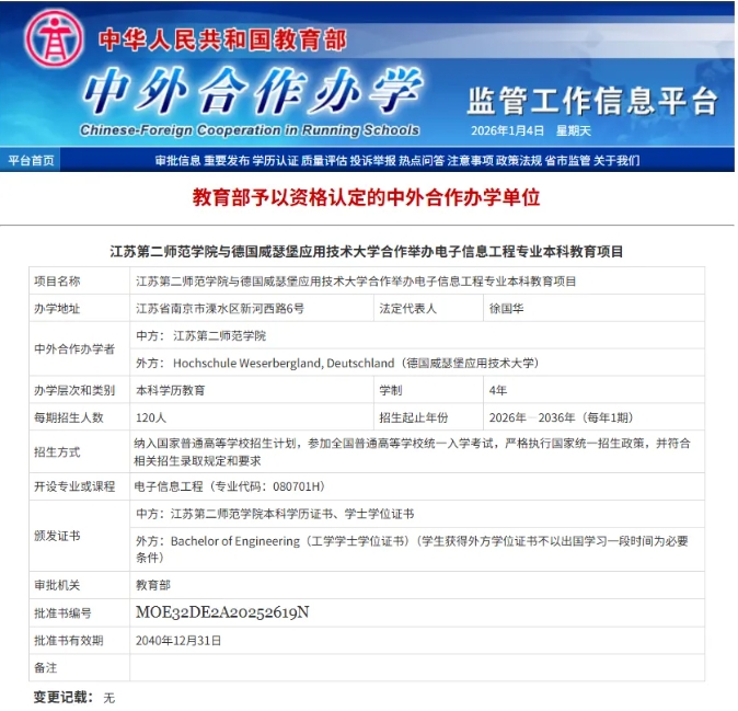 江蘇第二師范學(xué)院首個本科層次中外合作辦學(xué)項目成功獲批！.png
