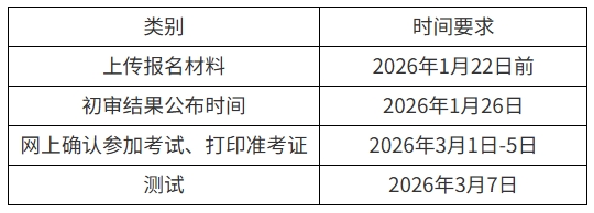 深圳大學(xué)2026年外語類保送生招生簡章2.png