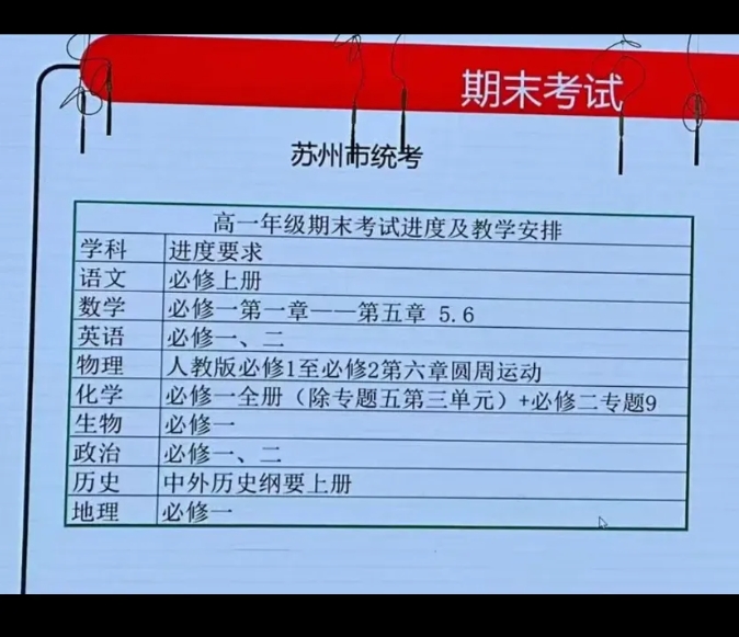 江蘇高中期末幾號考試？附往年真題卷！5.png