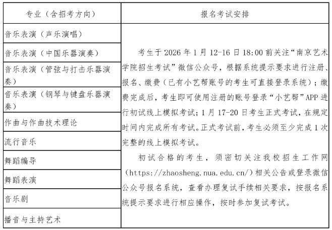 南京藝術(shù)學(xué)院2026年本科招生簡章4.png
