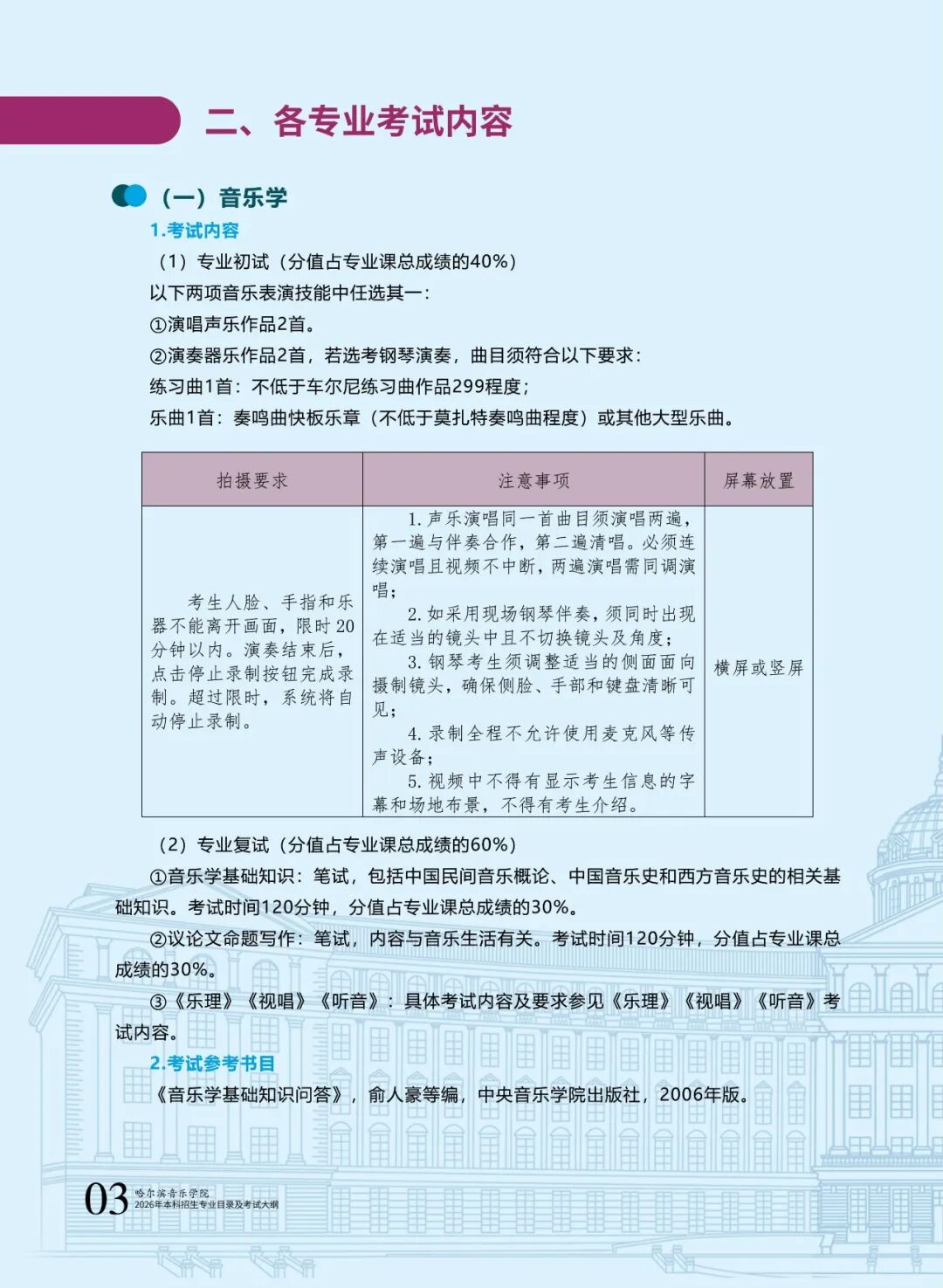 哈爾濱音樂學(xué)院2026年本科招生專業(yè)目錄及校考專業(yè)考試大綱4.jpg