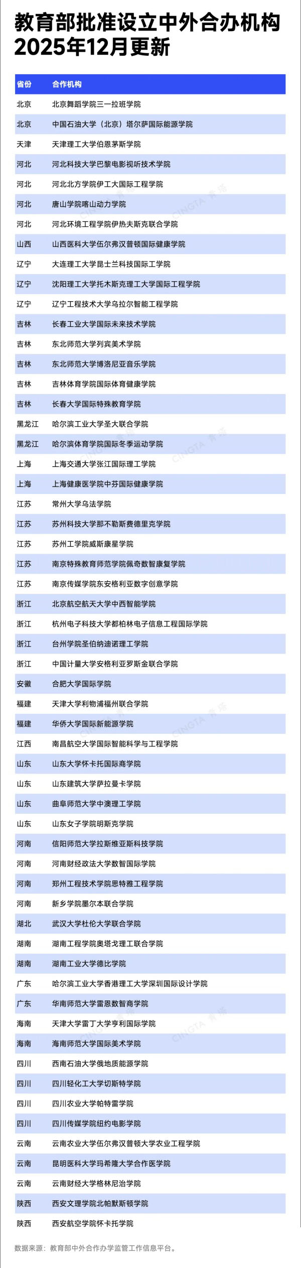 1767690678255654.jpg 中外合作辦學(xué)_副本.jpg