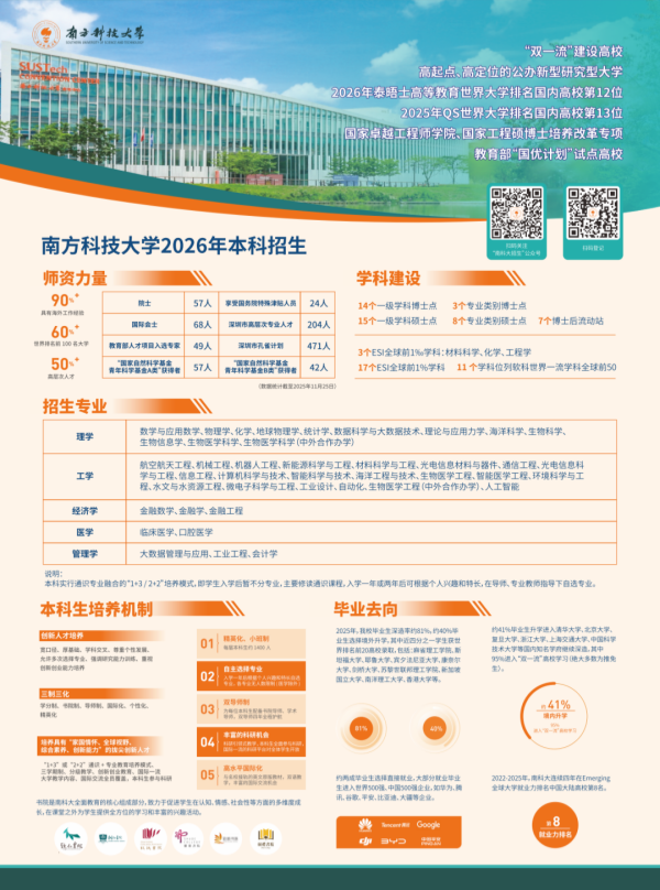 南方科技大學(xué)人工智能學(xué)院成立！12_副本.png