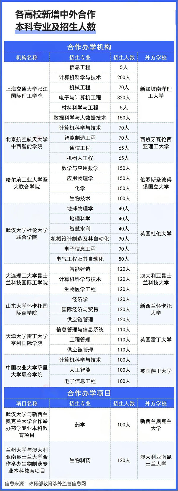 1767922052860801.jpg 專業(yè).jpg