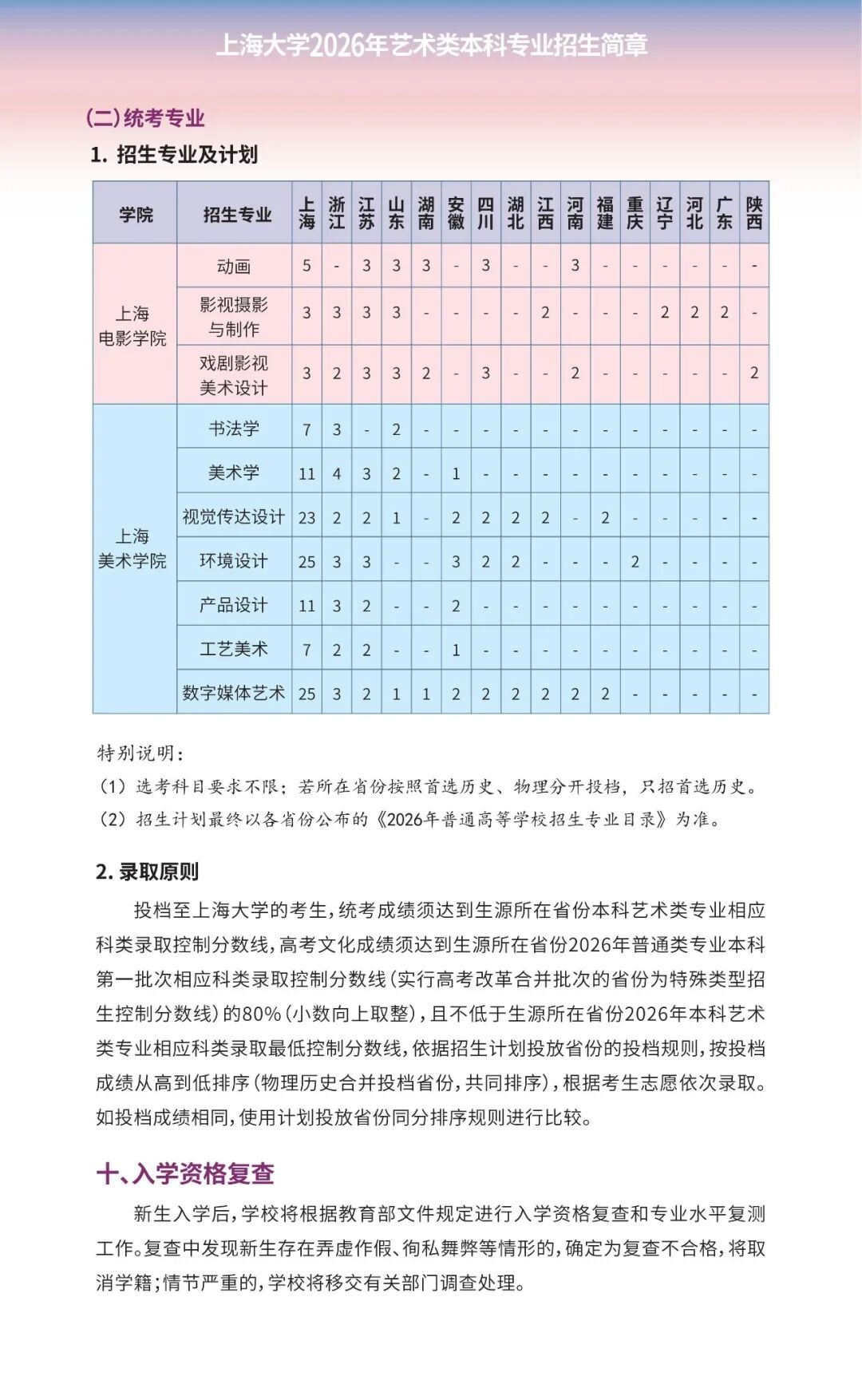 上海大學(xué)2026年藝術(shù)類本科專業(yè)招生簡(jiǎn)章7.jpg