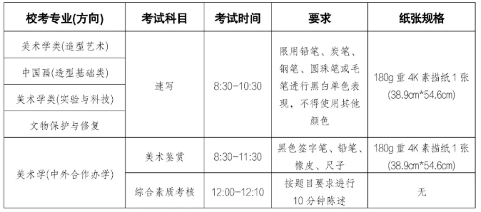 1768442147233169.png 中央美術(shù)學(xué)院2026年本科招生簡(jiǎn)章3.png