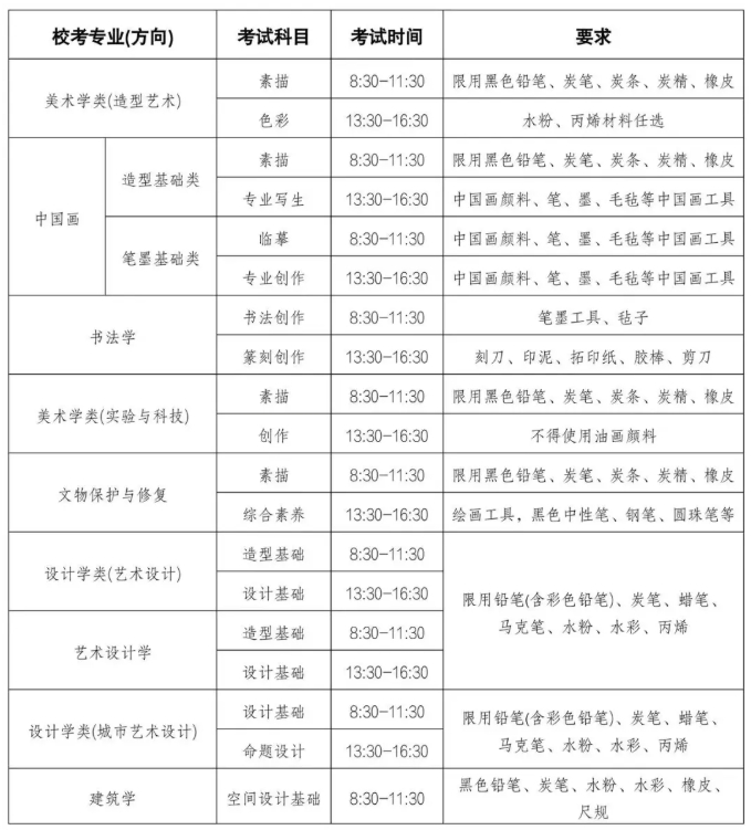 1768442157381541.png 中央美術(shù)學(xué)院2026年本科招生簡(jiǎn)章4.png