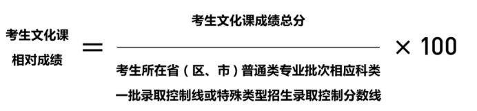 1768442178231459.png 中央美術(shù)學(xué)院2026年本科招生簡(jiǎn)章5.png