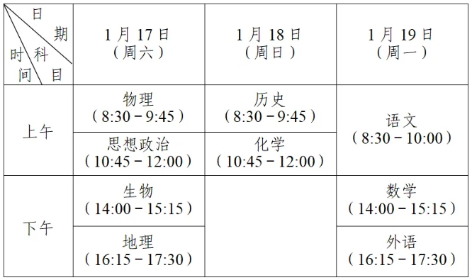 江蘇省2026年普通高中學(xué)業(yè)水平合格性考試（筆試）1月17日開考.png