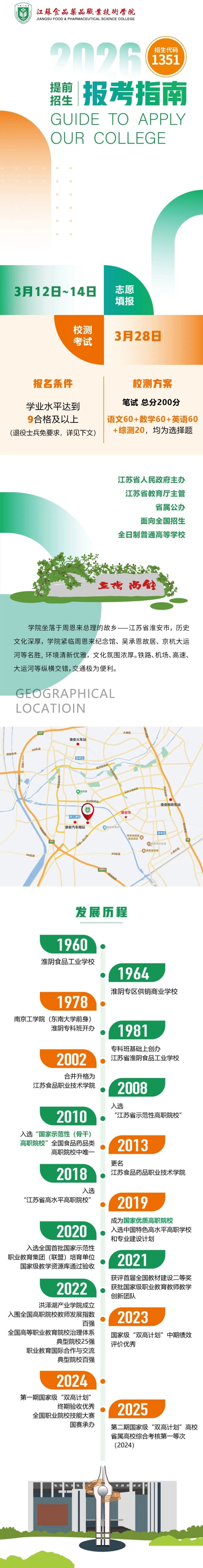 江蘇食品藥品職業(yè)技術學院2026年提前招生報考指南_副本.jpg